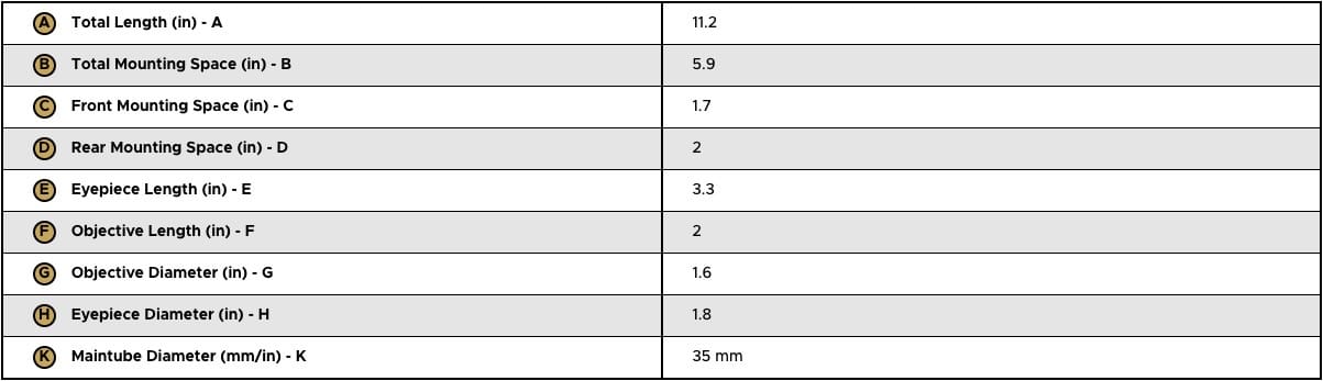 Dimensions chart leupold mark 5hd 2 10x30 m5c3 ffp illum. cmr mil